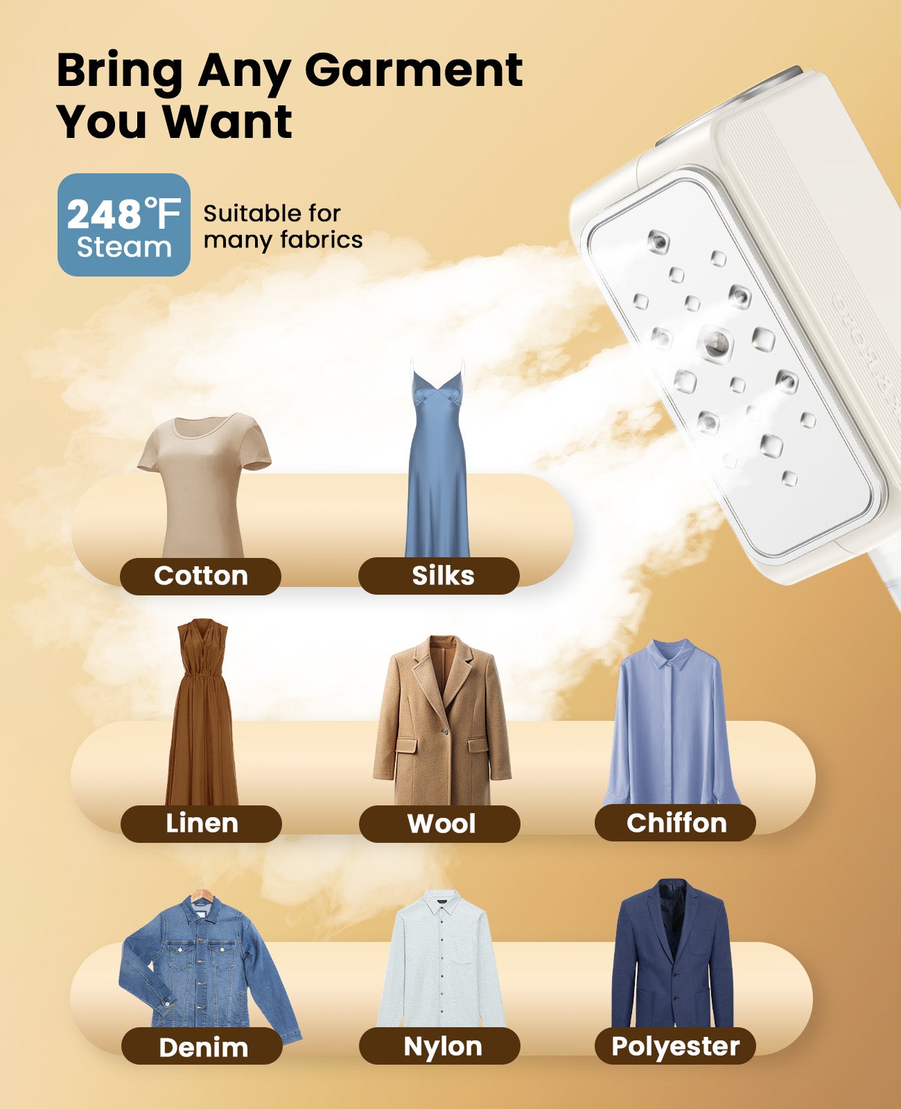 Jack & Rose Press Iron Steamer for Clothes,Dual Voltage 110-220v,6+1 Fabric Settings,No Ironing Board Required, Wrinkle Reduction,Portable Travel Size Steamer for Global & Europe Traveling