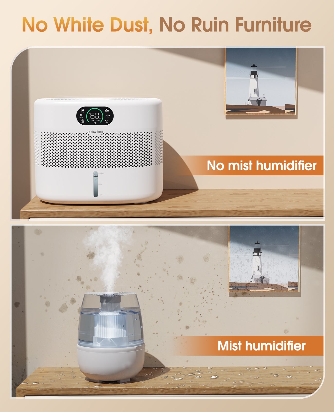 Large Evaporative Humidifier for Large Room-No White Dust