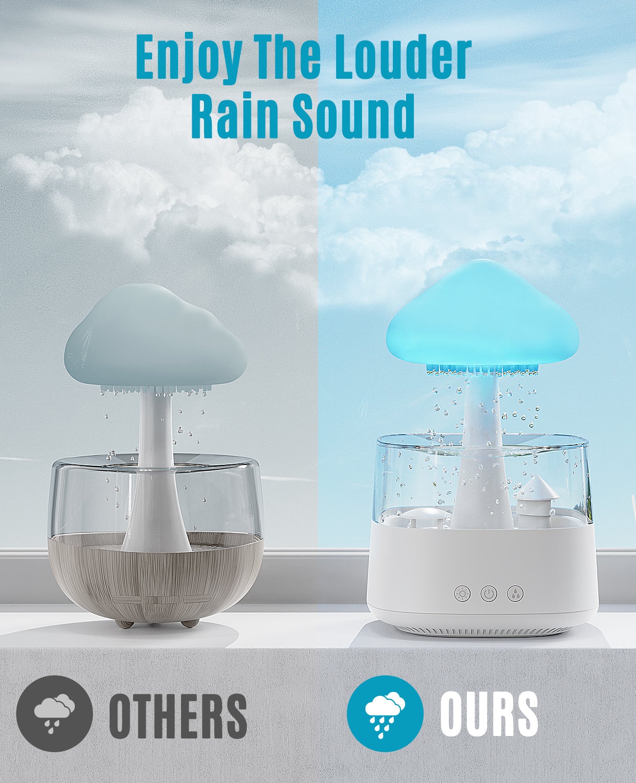 Rain Cloud Humidifier Water Drip, 2 in 1 Humidifier with Essential Oil Diffuser,450ml Cloud Humidifier Rain Drop,Mushroom Humidifier with 7 Colors for Sleeping Relaxing